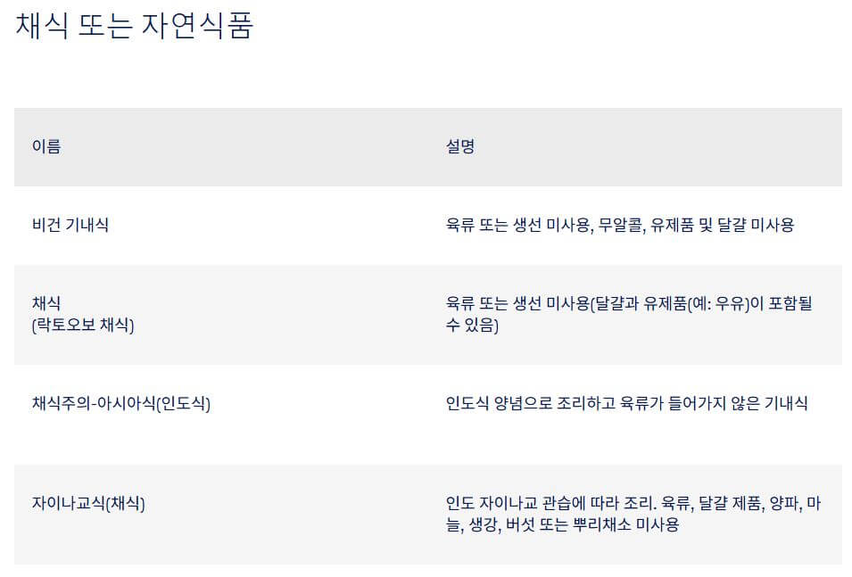 루프트 한자 기내식 종류 변경 방법 (무료)
