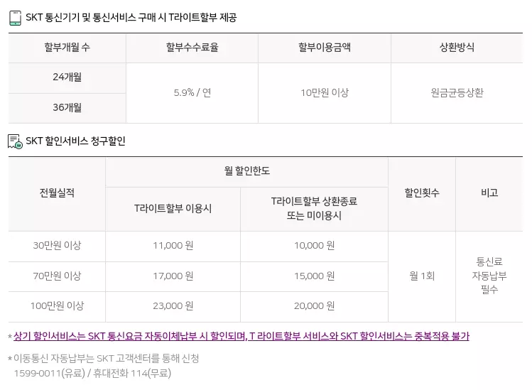 SKT+우리카드+SKT+통신서비스+요금+할인