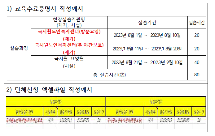 2024 국비 요양보호사 자격증 취득 방법