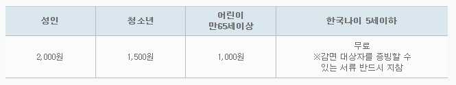서울대공원 캠핑장 예약