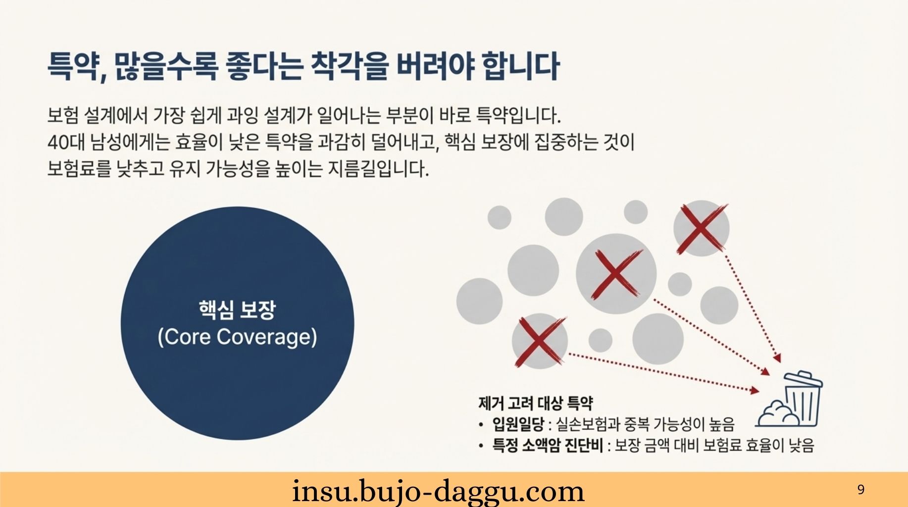 40대 남성 암보험 가입 요령|진단금·보험료·특약 기준 한 번에 정리