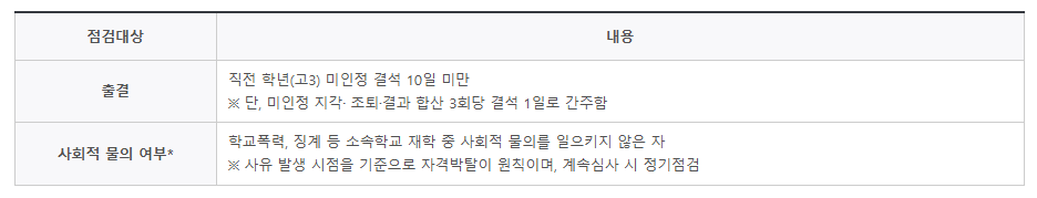 자격 유지 기준 및 계속 지원 심사 요건