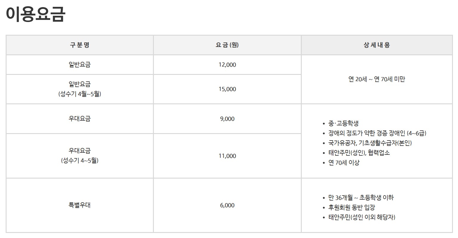 천리포수목원-이용요금