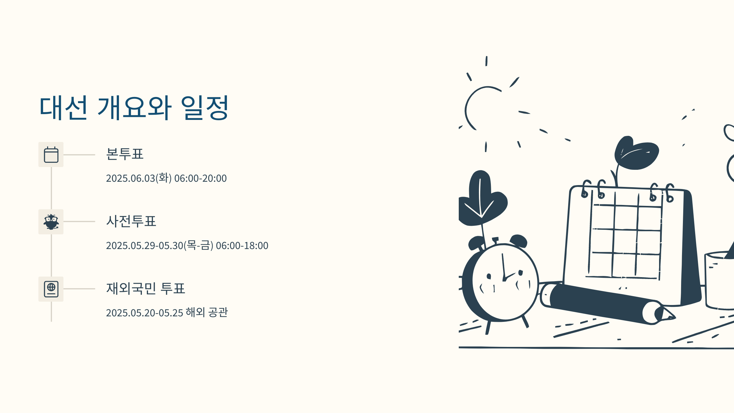 [이미지: 2025년 6월 3일, 투표소에서 투표하는 시민들]