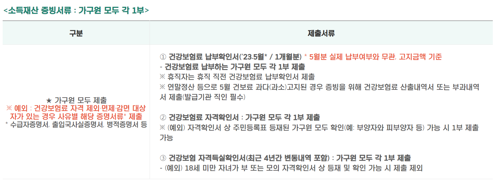 증빙-서류-이미지