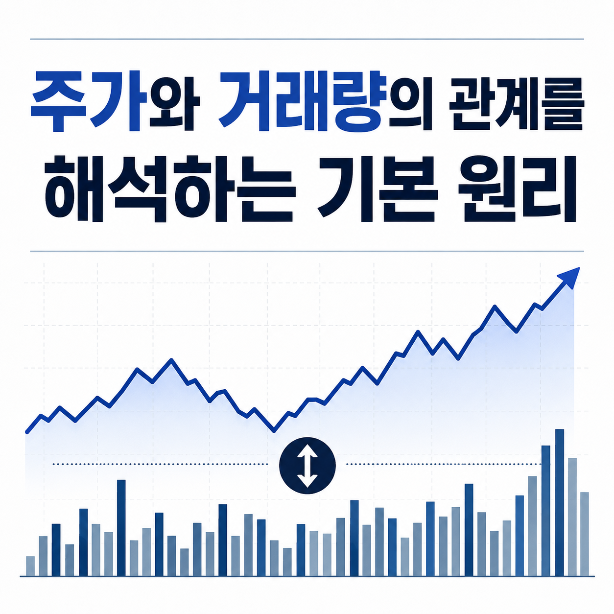 주가와 거래량의 관계를 해석하는 기본 원리