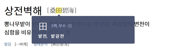 전 자의 의미를 보여주는 한자 설명