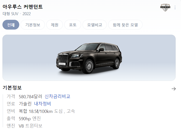 아우루스 스팩
