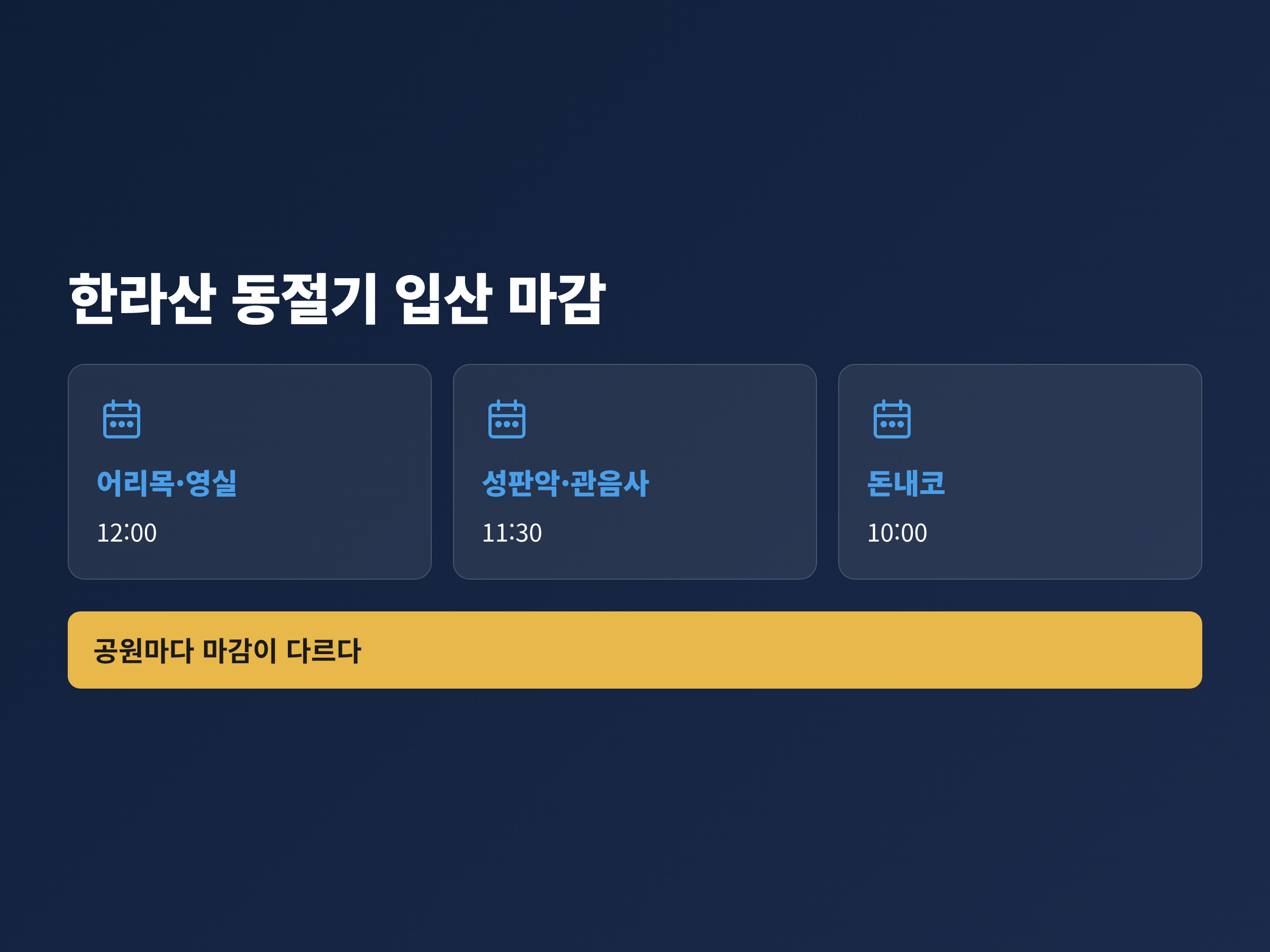 어리목&middot;영실 12시, 성판악&middot;관음사 11시 30분, 돈내코 10시로 정리한 한라산 동절기 입산 마감 시각 카드