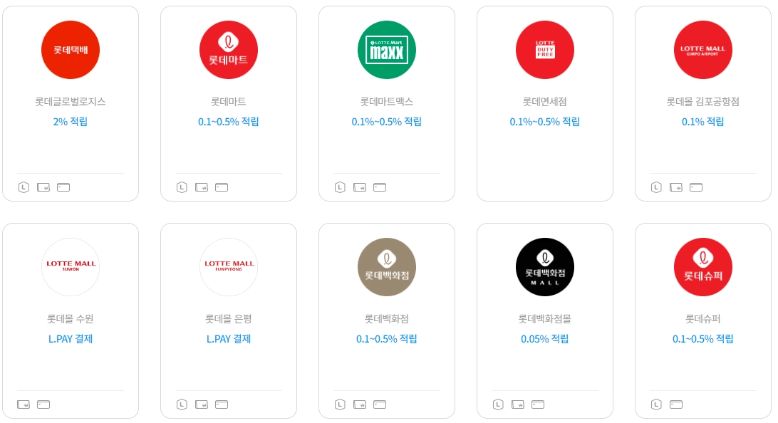 엘포인트-사용처