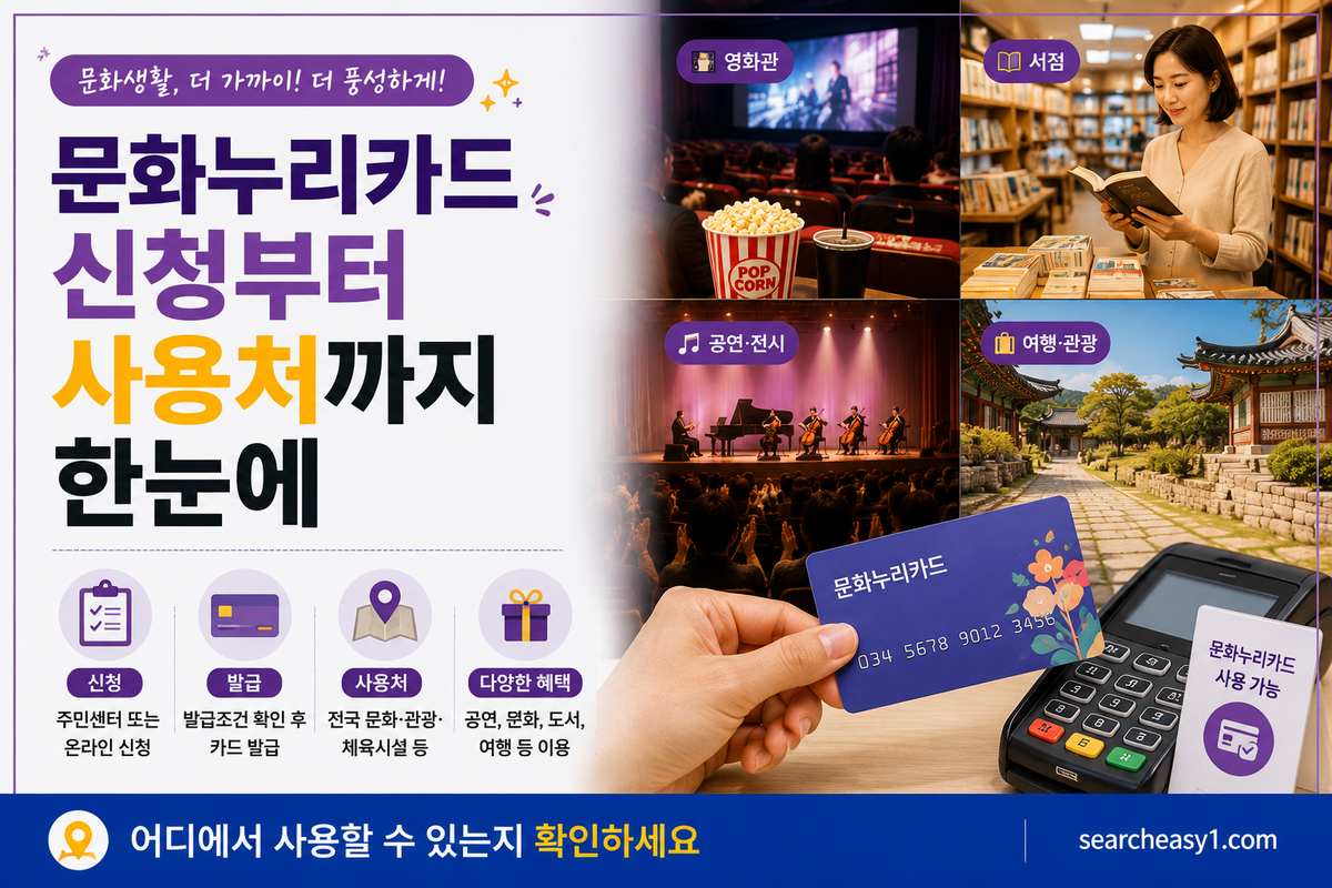 문화누리카드