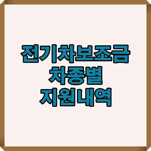 2025년 전기차 보조금 정책을 차종별로 설명하는 본문에 적합한 대표 이미지로, EV 구매자들에게 유용한 비교형 정보를 제공하는 인포그래픽 표지입니다.