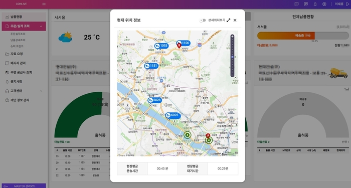 건설현장 필수 레미콘 업계 첫 통합 플랫폼… 유진기업 ‘콘라이브’가 바꾼 것들
