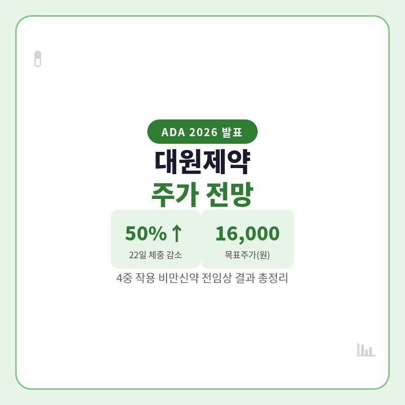 2026 대원제약 주가 전망 관련 포스터 이미지