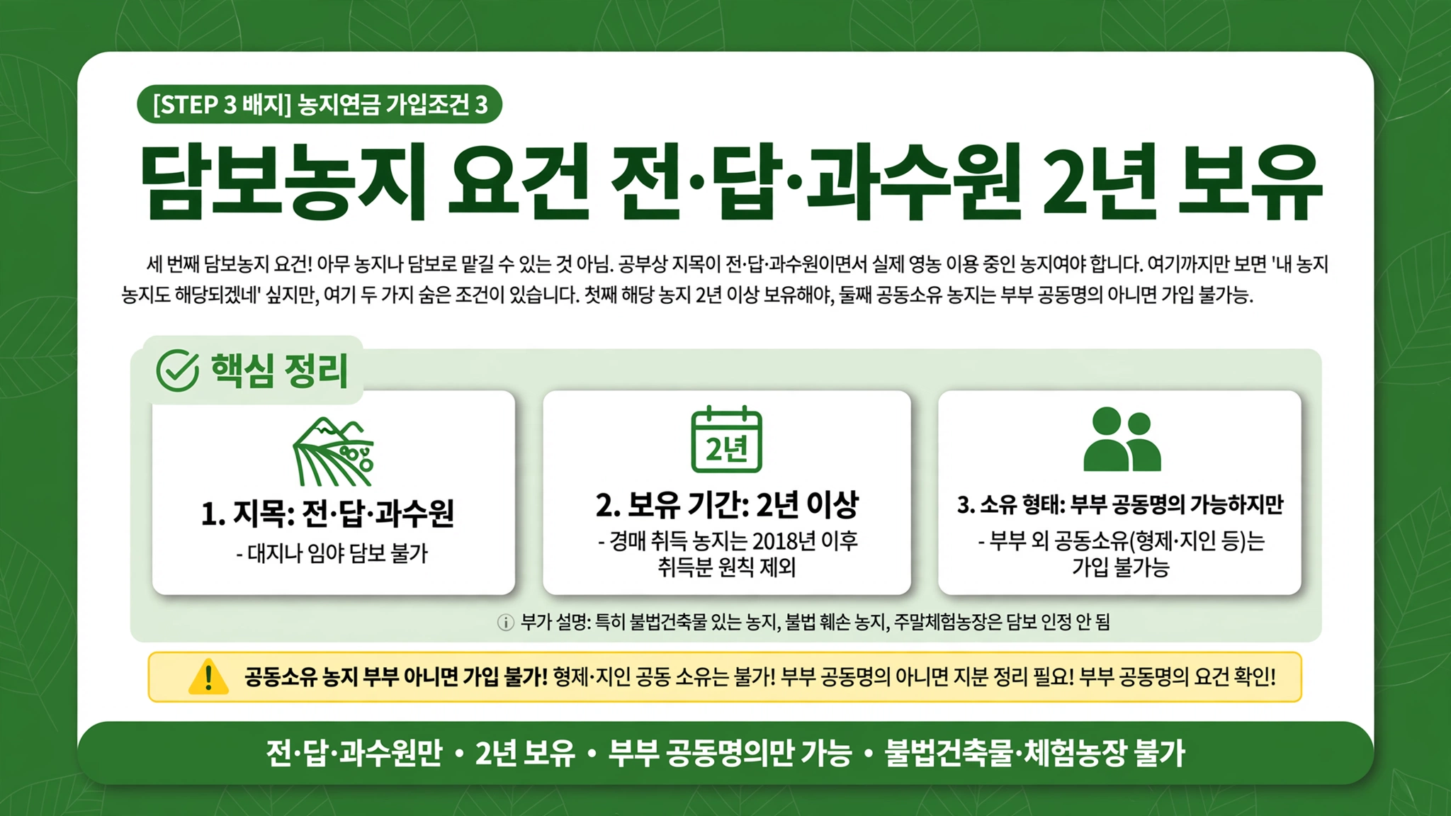 농지연금 수령액 계산