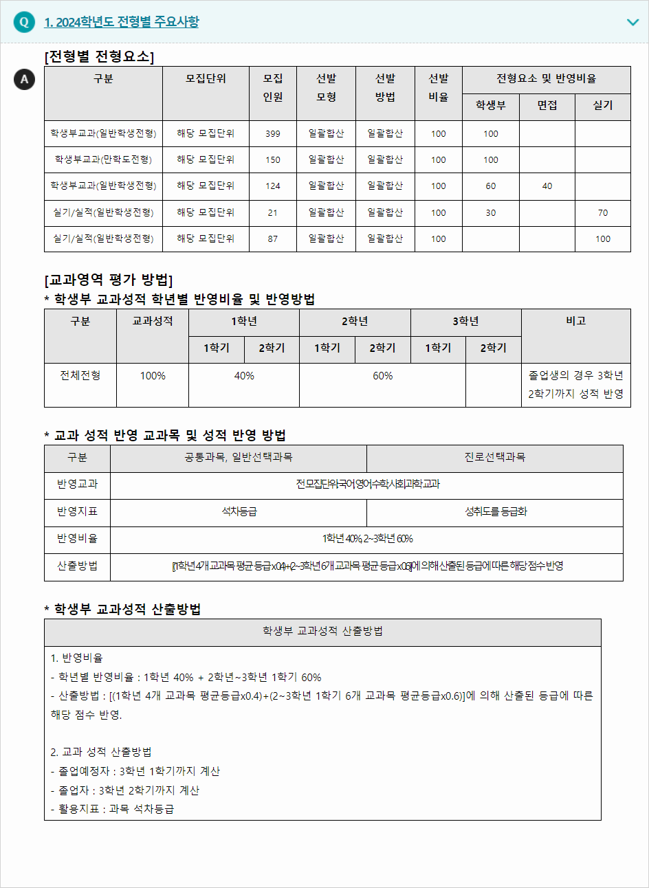 2024학년도 세한대학교 학생부교과전형 전형별 주요사항