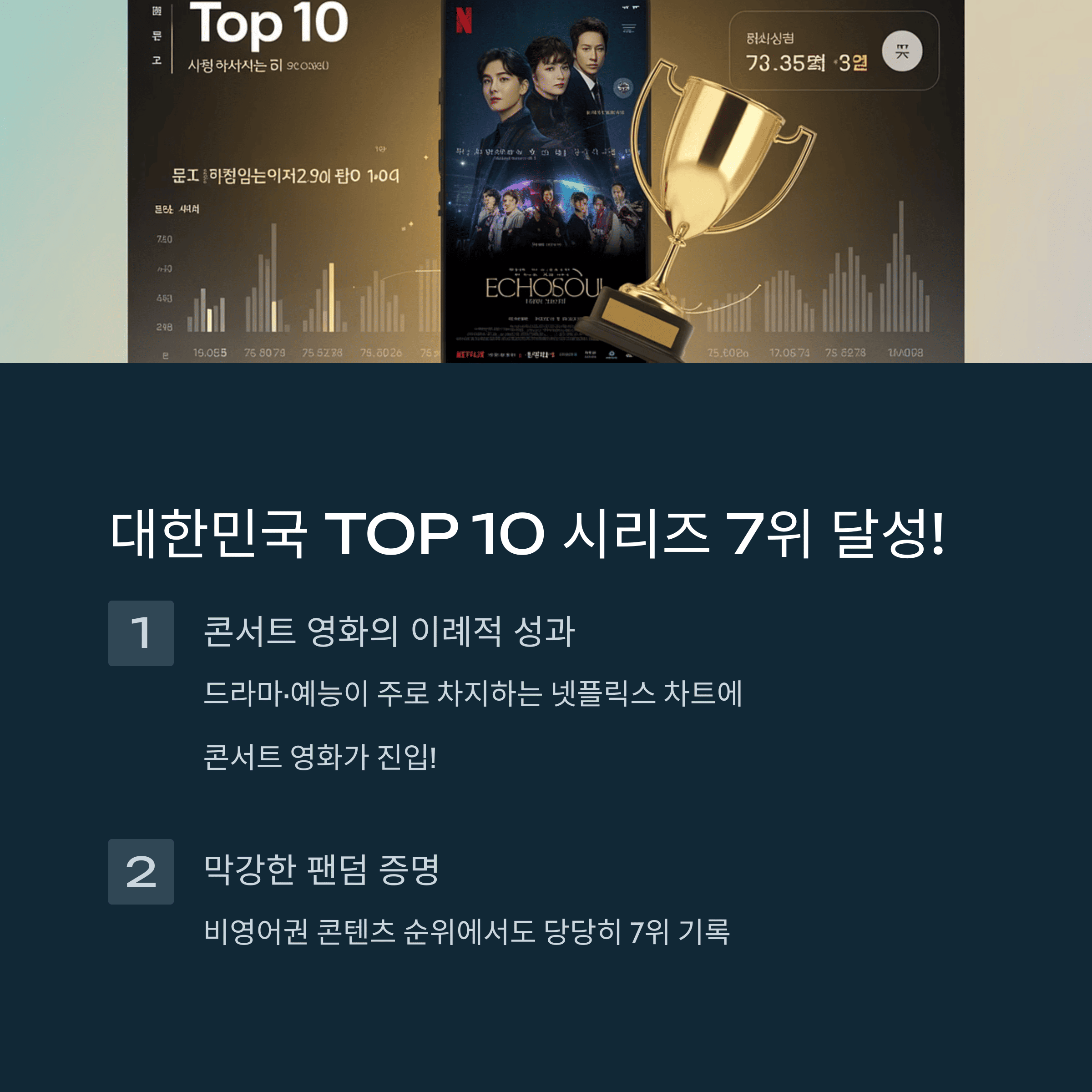 임영웅영하 넷플릭스 주간 TOP 7
