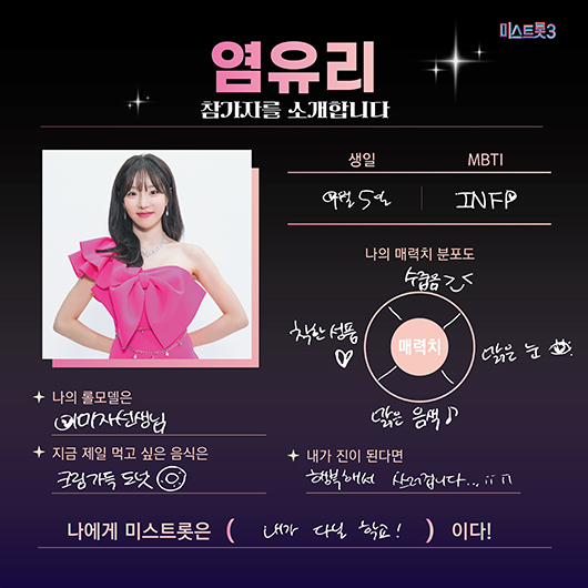 미스트롯3 참가자 명단 염유리