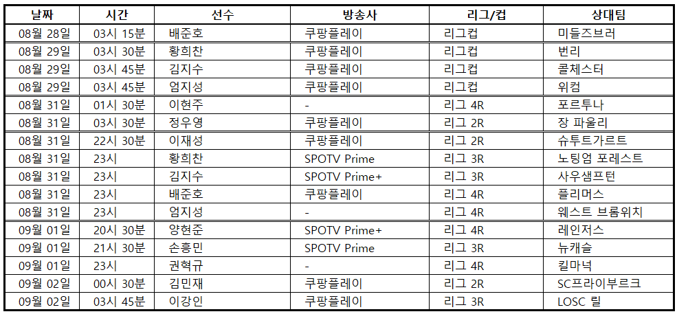 배준호,권혁규,양현준,김지수,황희찬,손흥민,정우영,이재성,김민재,이강인,엄지성,이현주,주말 축구 중계, 스포츠, 축구, 프리미어리그, 분데스리가, 분데스리가2부, 리그앙, 스코트랜드, 주말축구중계
