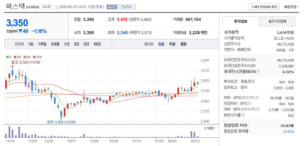 우크라이나 재건주