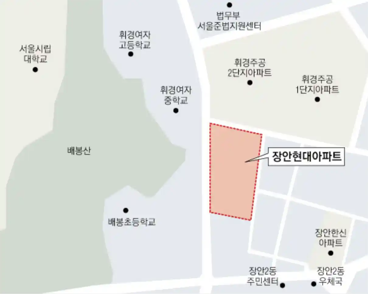 장안동-현대아파트-재건축현장-위치