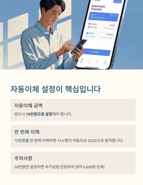 자동이체 설정이 핵심 입니다