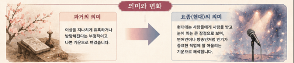 도화살 홍염살 화개살 차이점 총정리 ❘ 내 사주 매력살 확인법,이성 구설수 피하는 법