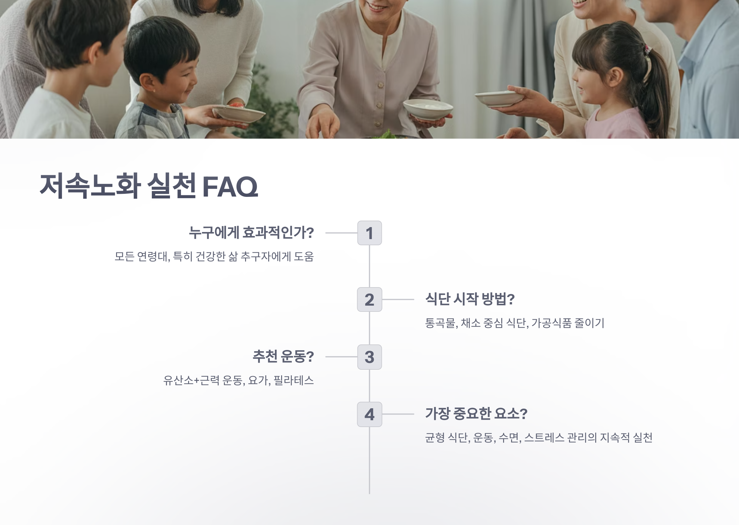 참조-저속노화-열풍-6