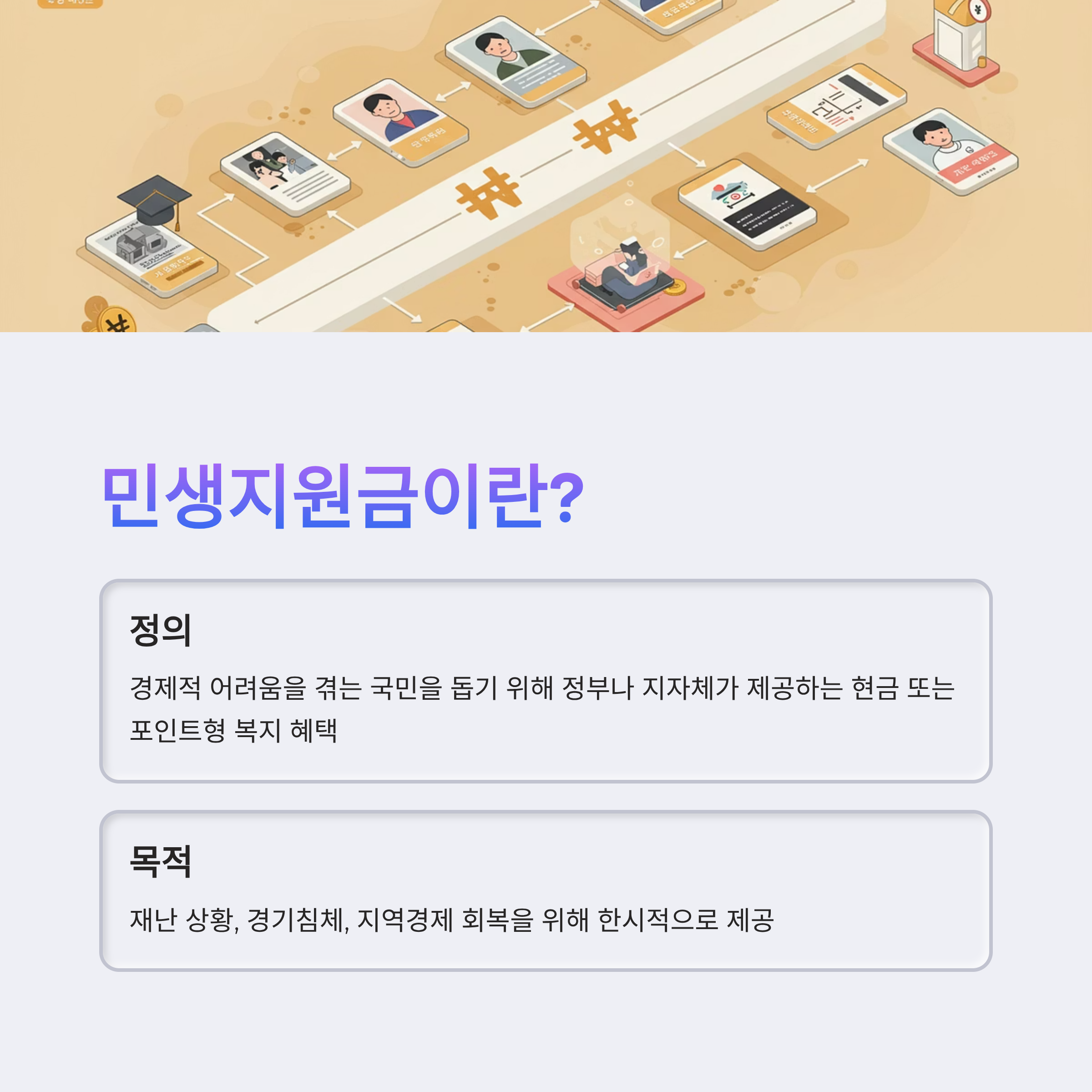 민생지원금 배달 신청