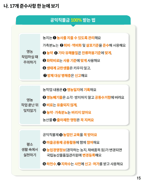 공익직불금 신청사진