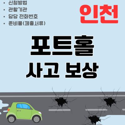 썸네일_인천 포트홀 사고 보상 신청방법 (중구, 서구, 동구, 연수구, 남동구, 미추홀구)