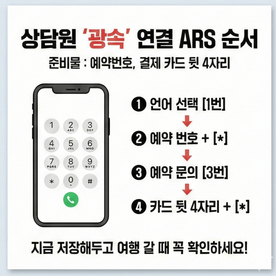 아고다 환불불가 예약 취소 꿀팁 및 고객센터 직통 전화번호 정리