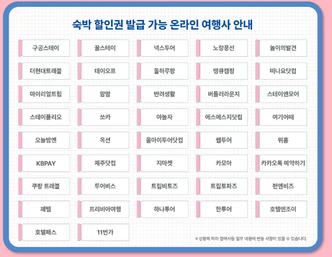 2025 대한민국 봄맞이 숙박세일 페스타