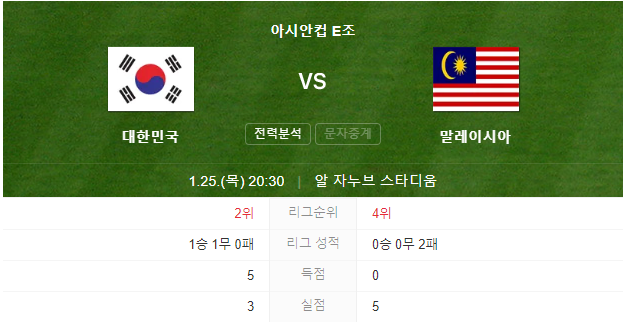3차전 일정