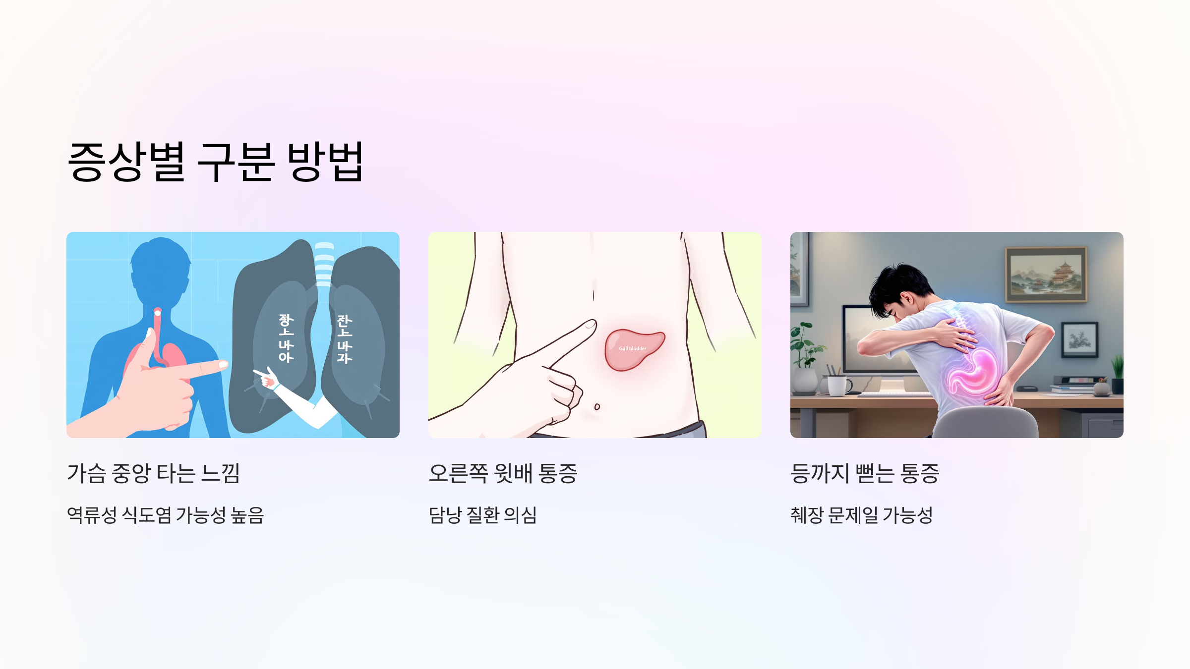 증상별 구분 방법