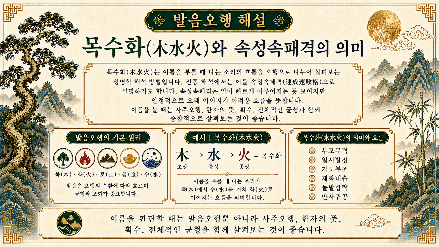 문경철학관 누리작명소 목수화와 속성속패격 의미를 설명한 발음오행 해설