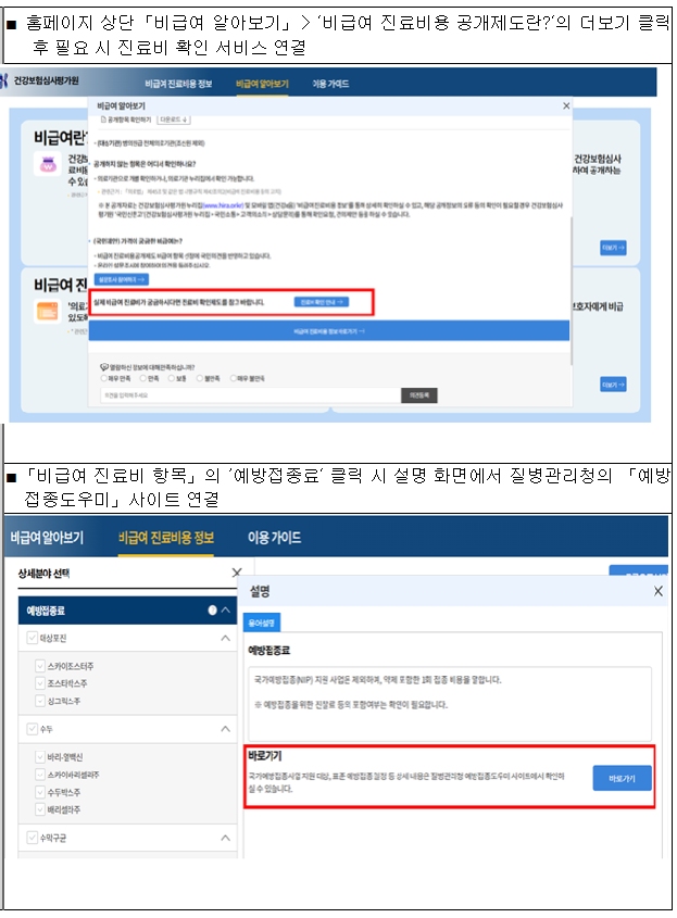 2025년 비급여 진료비 공개! 병원비 미리 확인법