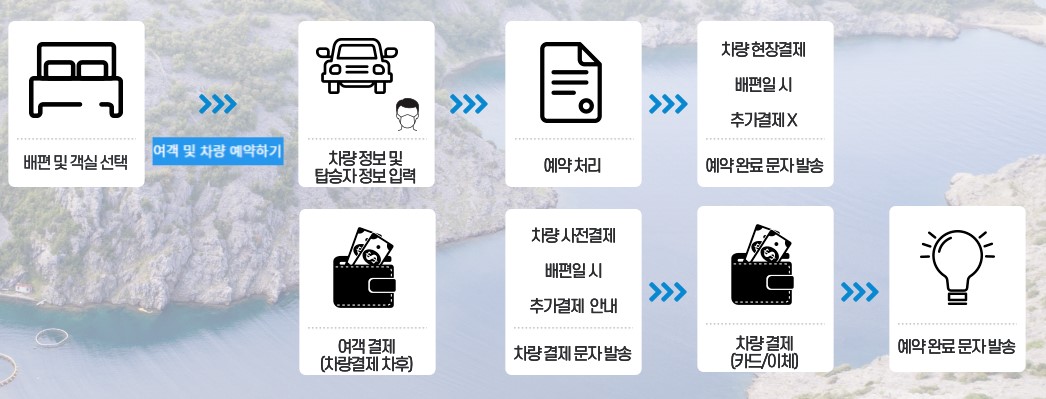 완도 제주도 배편