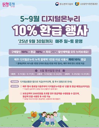 2025 온누리 상품권 환급 최대 20% 할인 사용처