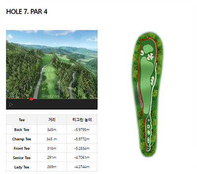 마스터피스cc_7홀