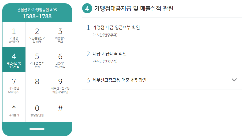 국민카드 고객센터 ARS 홈페이지 포인트리 사용방법