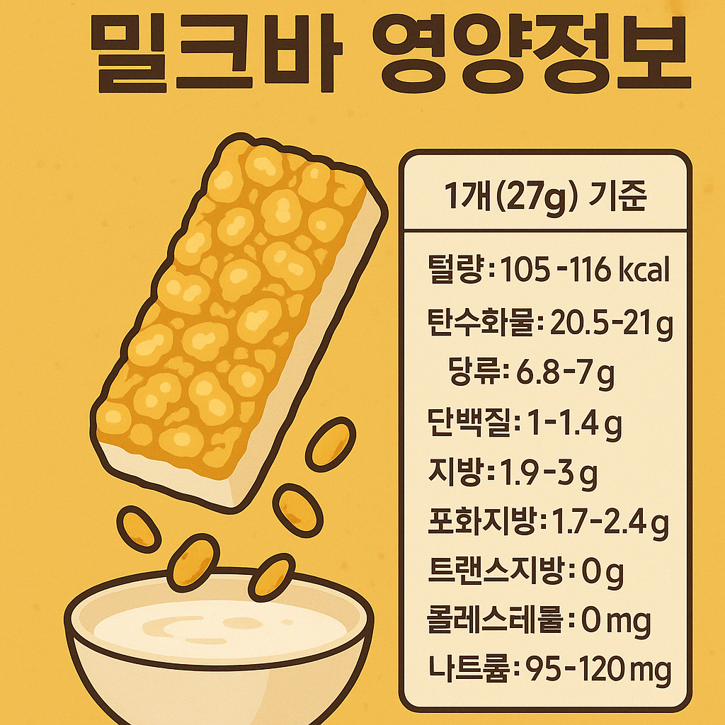 콘푸라이트 밀크바 영양정보