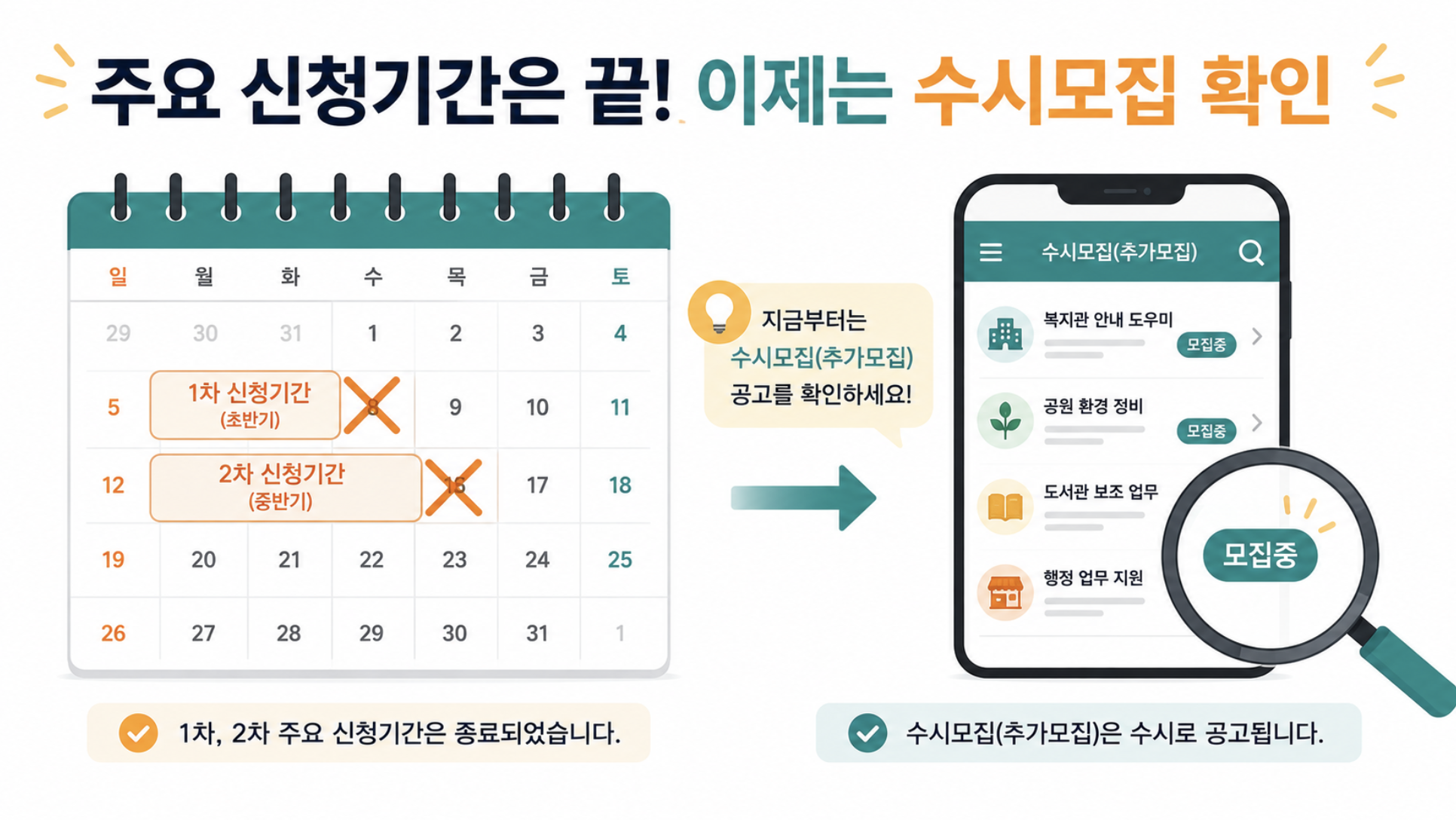 정규 모집 기간이 지난 뒤에도 수시모집 공고를 확인하는 방법을 보여주는 이미지