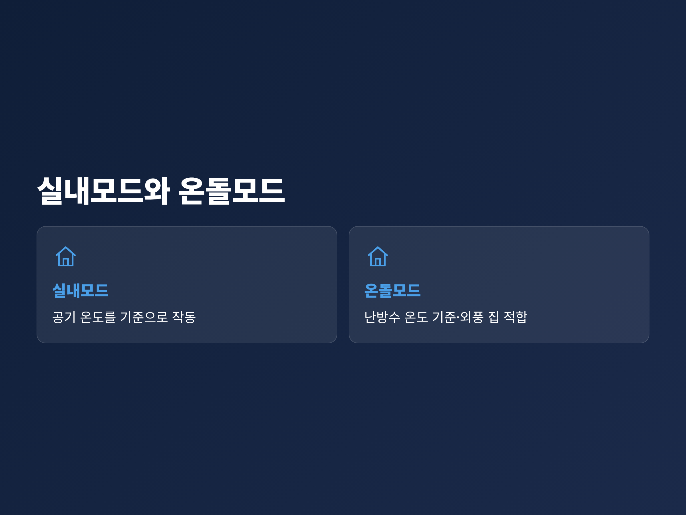 실내모드와 온돌모드의 작동 기준과 각각 맞는 집의 조건을 나란히 비교한 그림