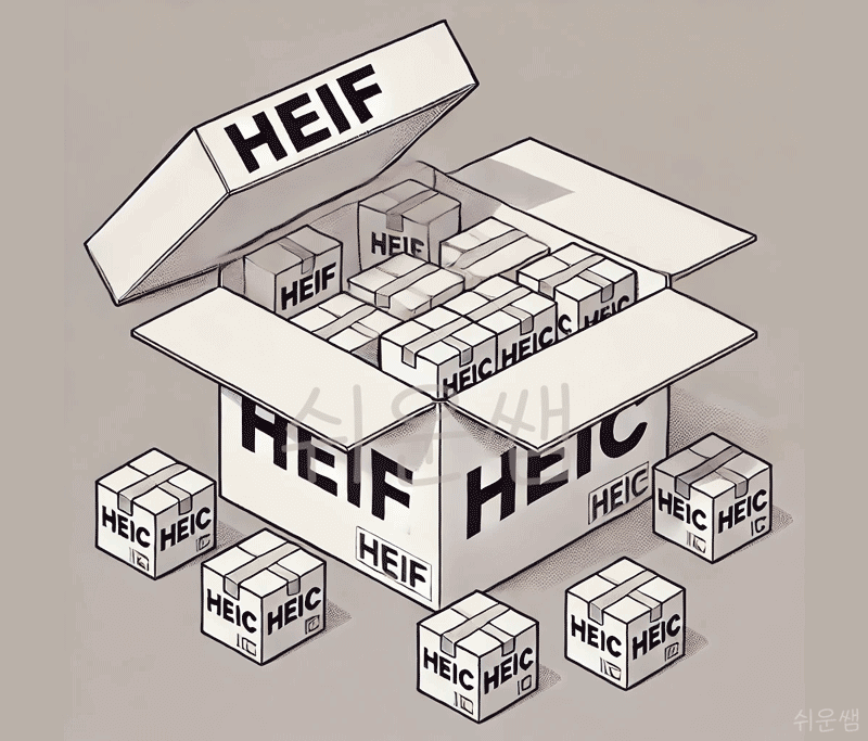 heif와 heic