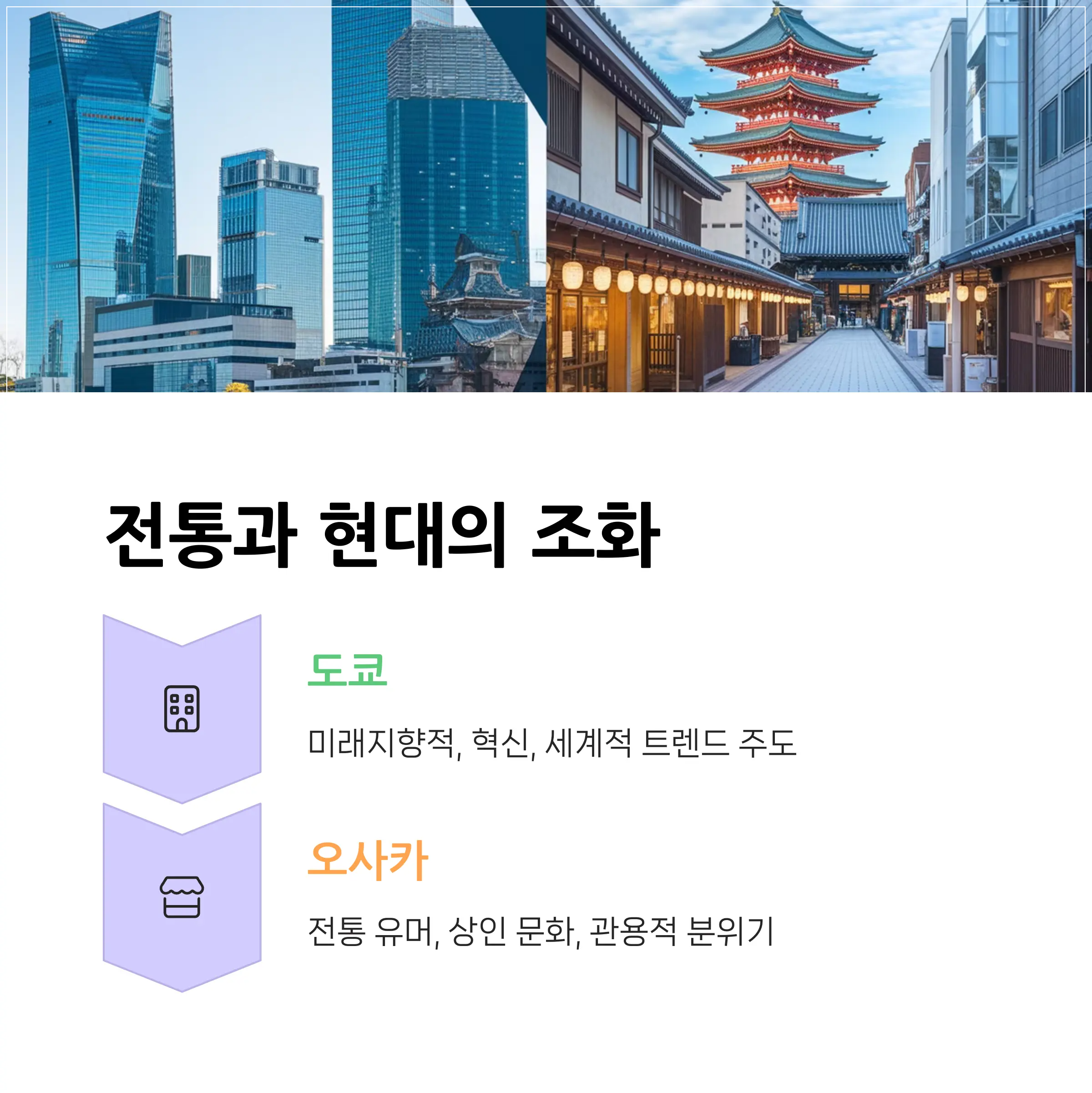 전통과-현대의-조화