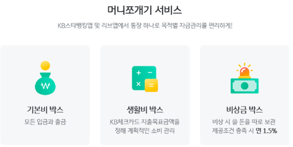 kb마이핏통장