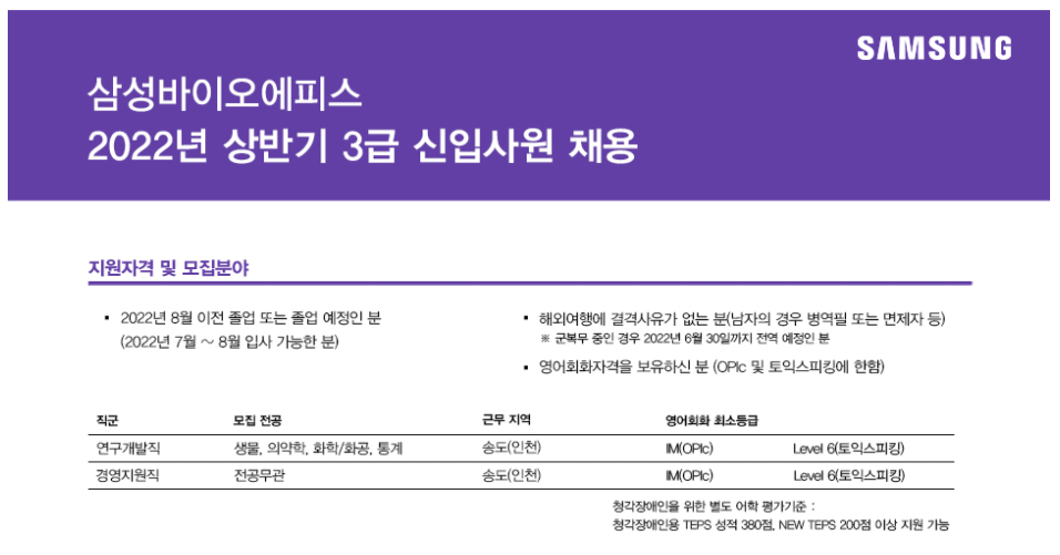 삼성바이오에피스 채용 - 3급 신입사원