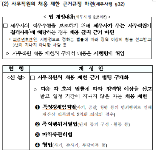 사무직원의 채용 제한 근거규정 마련