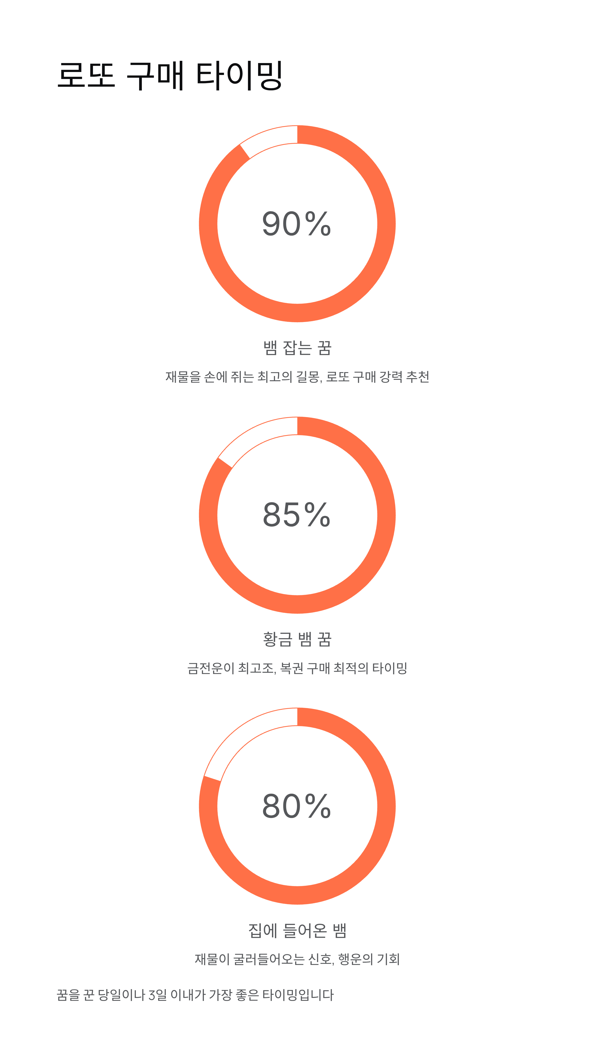 뱀 잡는 꿈 뱀 죽이는 꿈 뱀이 집에 들어오는 꿈 해몽 총정리! 로또 사야 할까?